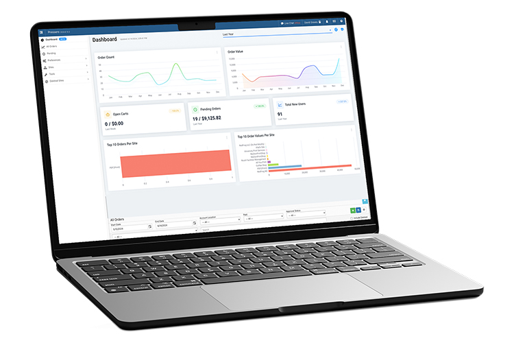 Aleyant lanza Pressero 360: Un ecosistema unificado que conecta el Web-to-Print, la automatización de preimpresión y las integraciones de terceros